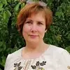 Отзыв от Анжелика Колесникова